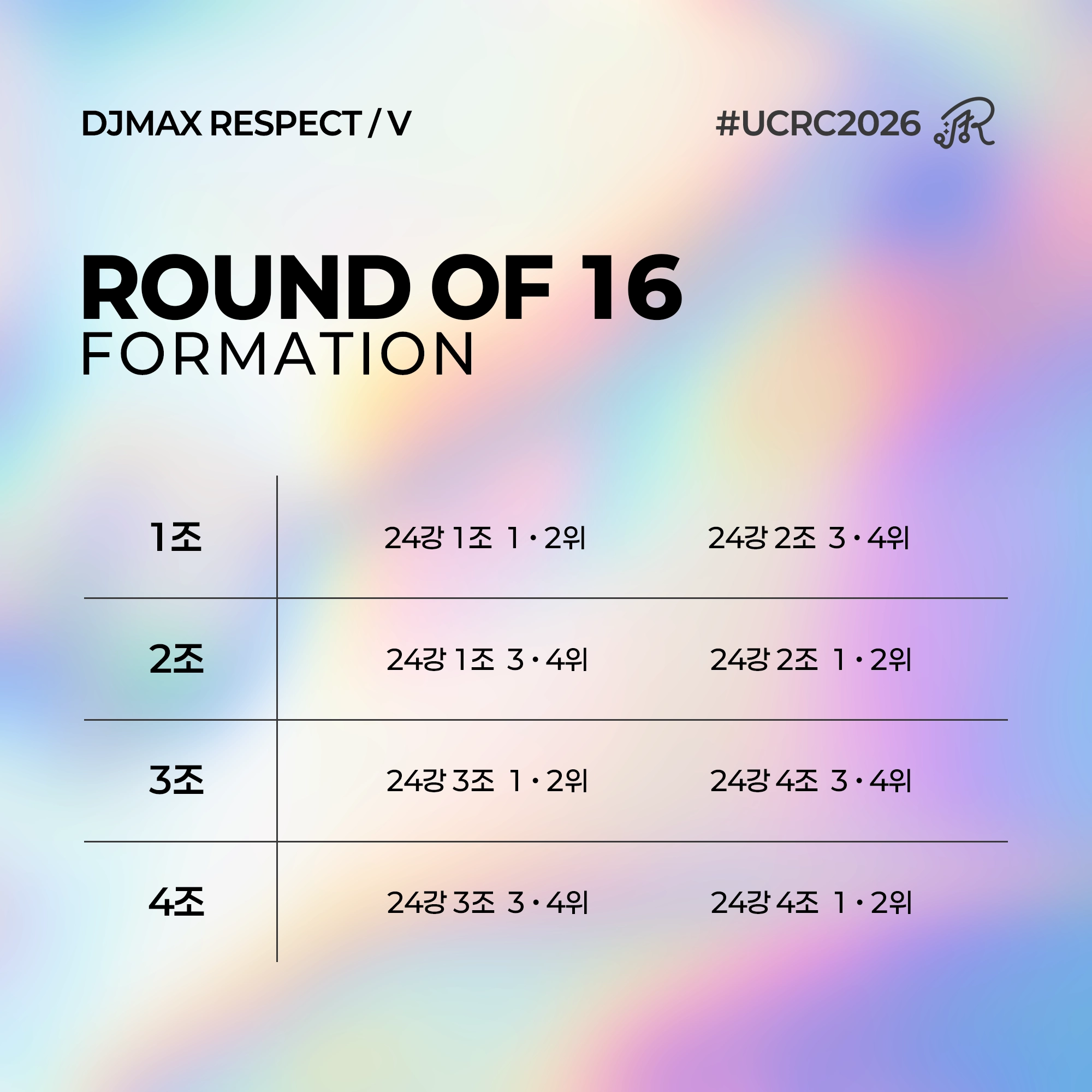 DJMAX RESPECT V 16강 조 편성 시각 자료