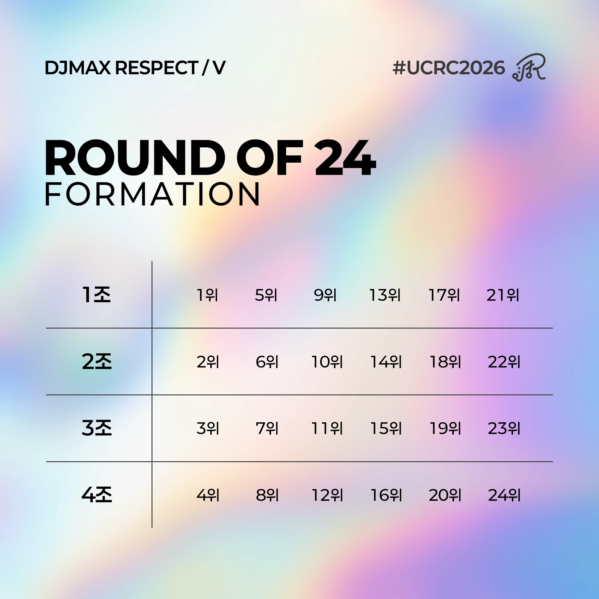 DJMAX RESPECT V 24강 조 편성 시각 자료